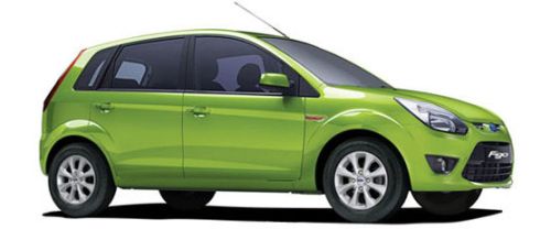 Ford Figo Front Cross Side View