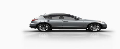 Infiniti QX50 Drivers Sideview