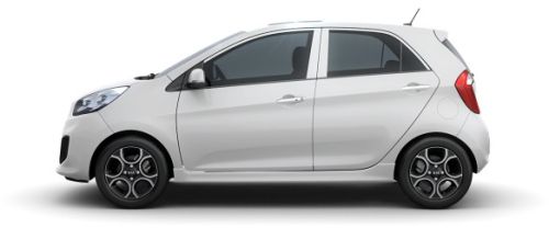 Picanto Side view