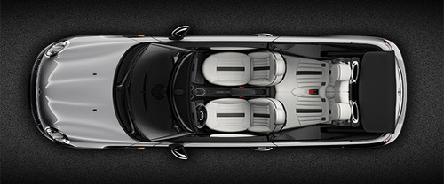 Top View of Cabrio