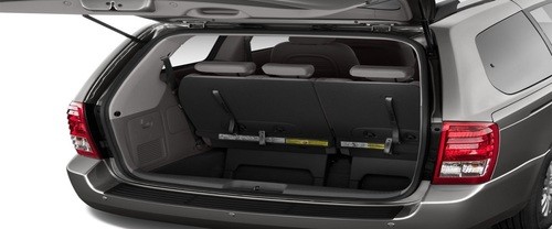 Storage Closer View of KIA Carnival